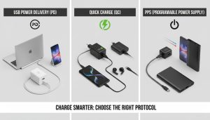 Comparison chart of charger.