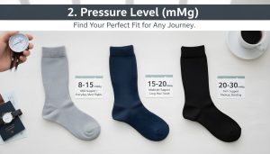 Pressure Level of socks
