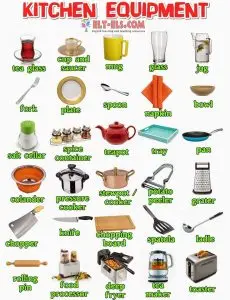 cooking equipment names,cooking equipment list,cooking equipment in kitchen