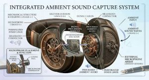 Are Headphones Better for Your Ears?