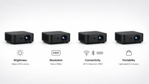Compact projector with wireless connectivity, Full HD resolution, LED light source, and built-in speakers