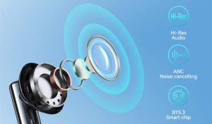 How Wireless Earbuds Work: A Complete Beginner's Guide